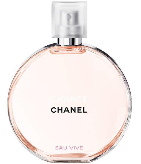 chanel eau vive opinioni|Chanel eau VIVE fragrantica.